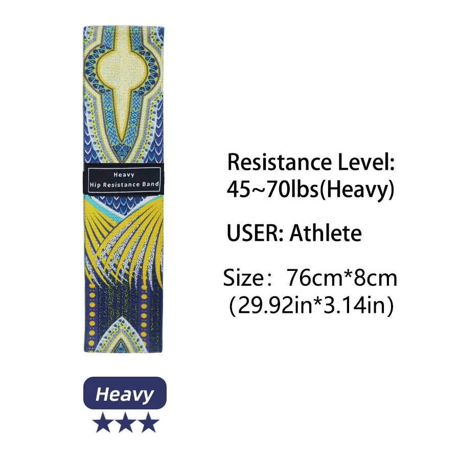 ANVI Resistance Bands – Tone Legs & Booty | Yoga, Pilates & Home Workout