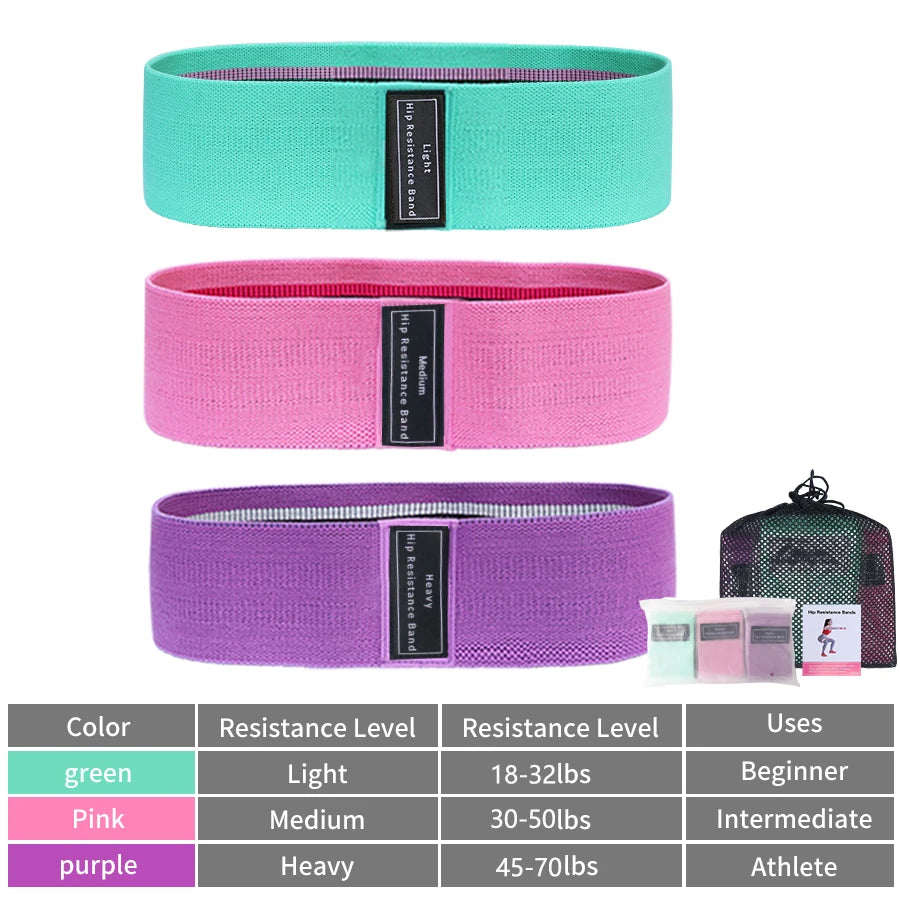 ANVI Resistance Bands – Tone Legs & Booty | Yoga, Pilates & Home Workout