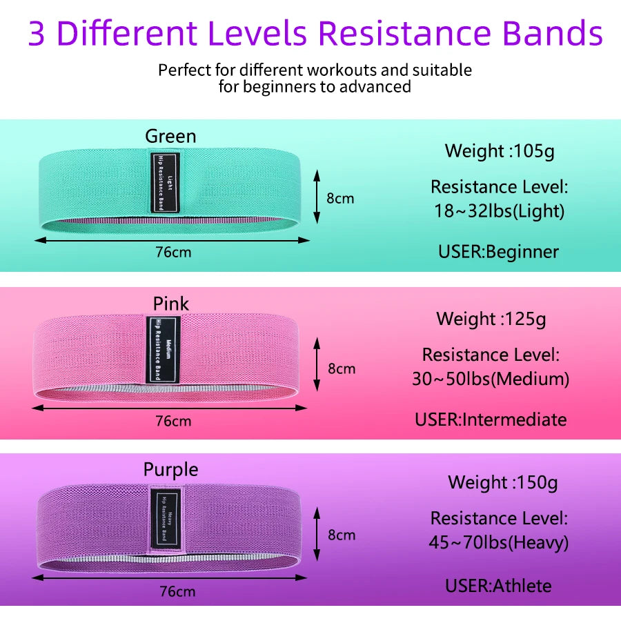 ANVI Resistance Bands – Tone Legs & Booty | Yoga, Pilates & Home Workout