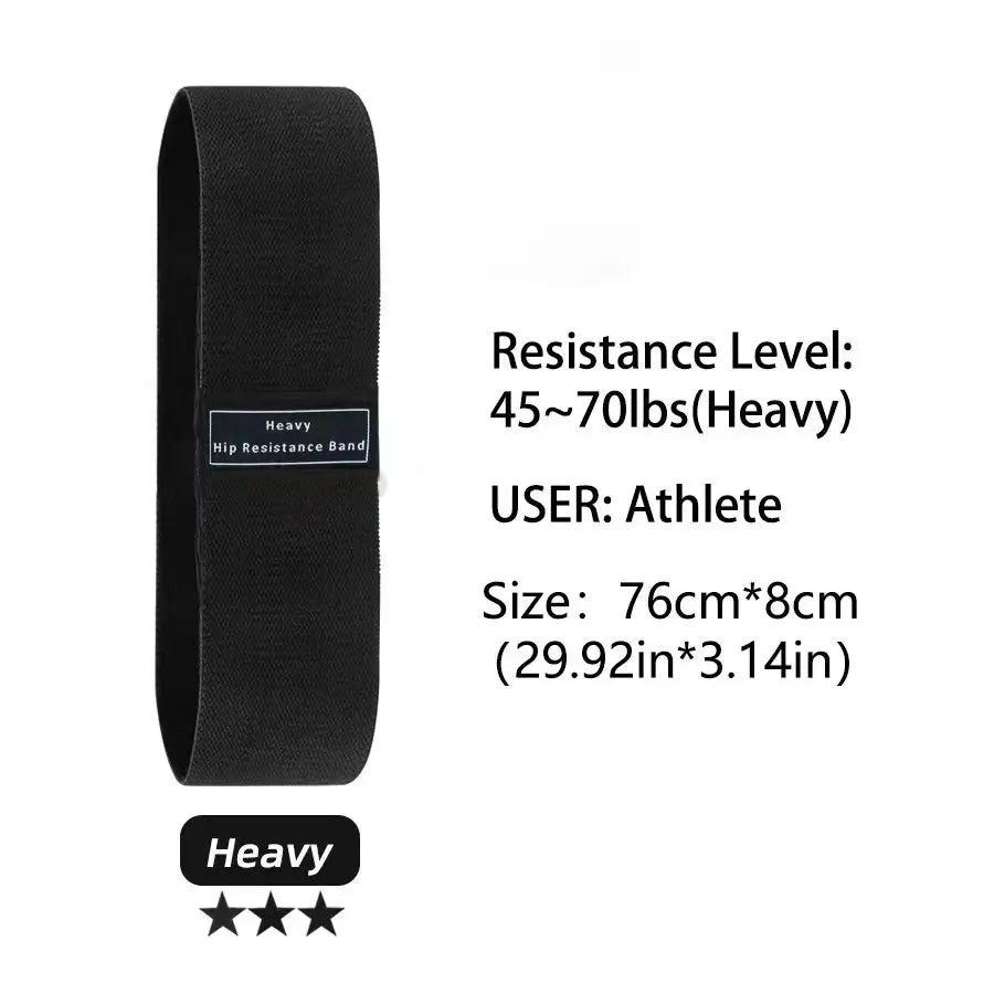 ANVI Resistance Bands – Tone Legs & Booty | Yoga, Pilates & Home Workout