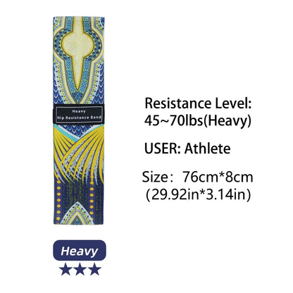 ANVI Resistance Bands – Tone Legs & Booty | Yoga, Pilates & Home Workout